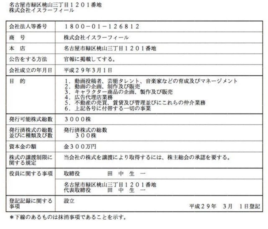 田中生一がラファエルの本名か？年齢や会社場所特定も素顔はデマ？ | 数字で見る芸能ニュース情報・考察サイト